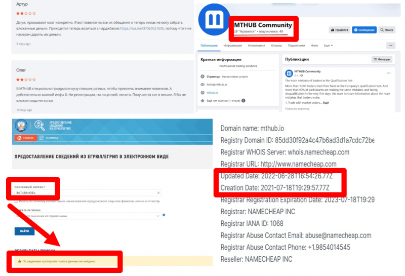 MTHUB (mthub.io) лжеброкер! Отзыв TellTrue