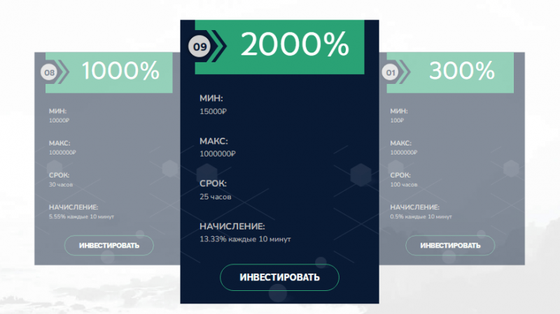 Полный обзор брокера TERACOIN TRADING