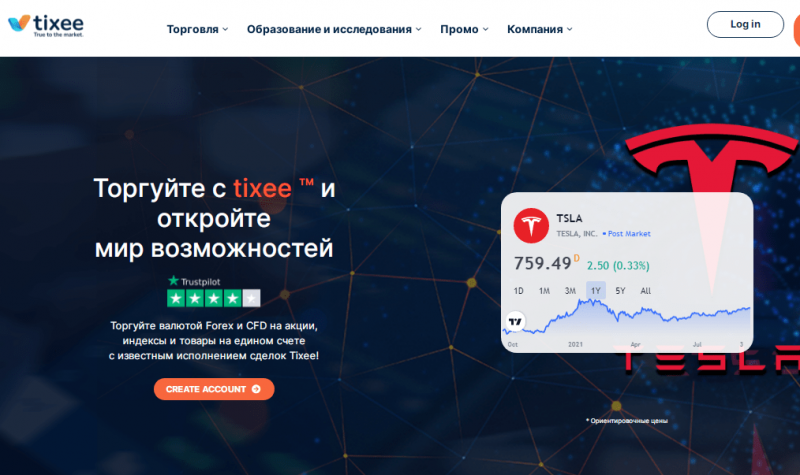 Вся информация о компании Tixee