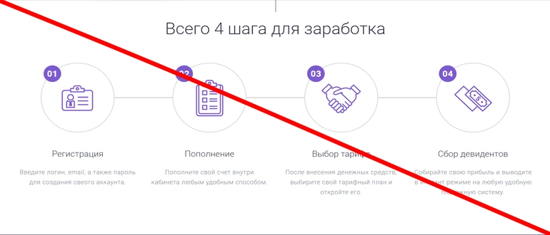 Bank master отзывы — bank-master.capital