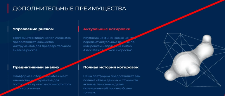 Bolton associates отзывы — bolton-a.com
