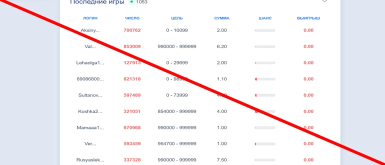 Https nvuti care — nvuti care отзывы
