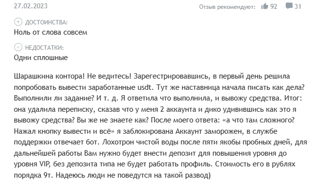 In Touch Media — отзывы о компании