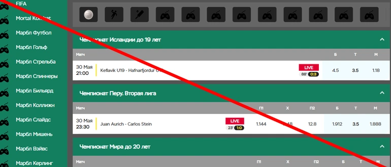 bet-365.pro отзывы и обзор проекта