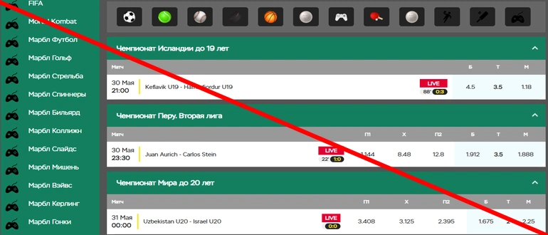 bet-365.pro отзывы и обзор проекта