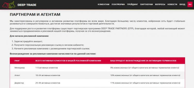 Deep Trade — реальные отзывы deep-trade.online