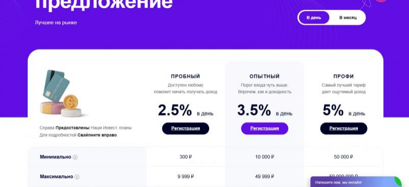 Staco — реальные отзывы инвестров