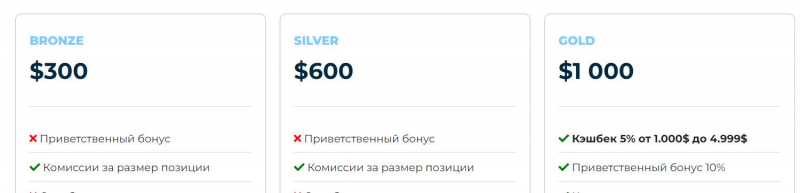Ariel System: компания с большой вероятностью обманывает всех. Можно ли вернуть деньги из лохотрона и развода…