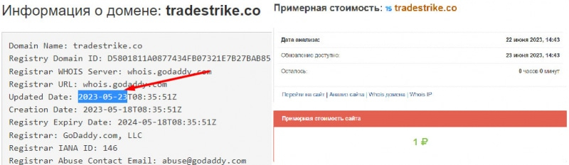 Брокерская компания Tradestrike — очередной лохотрон и развод. Как вернуть деньги.