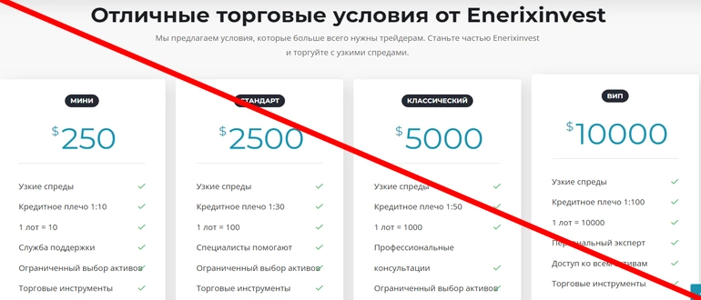 Enerixinvest отзывы — enerixinvest co