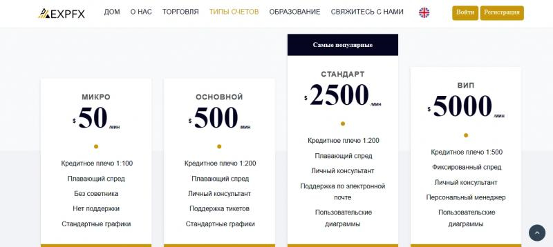 EXPFX  — реальные отзывы о брокере