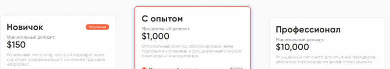 Фейковый брокер NICOINN — скорее всего клон-лохотрон и очередной развод. Как вернуть деньги?