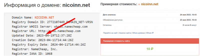 Фейковый брокер NICOINN — скорее всего клон-лохотрон и очередной развод. Как вернуть деньги?