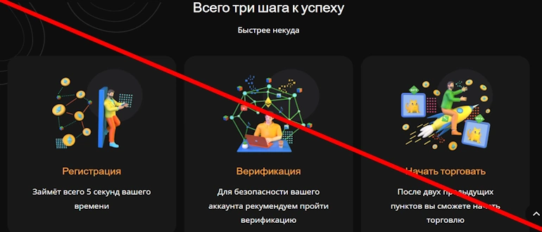 Okto Trade: Разоблачение фальшивого проекта с обещаниями нереальной прибыли и потерей средств