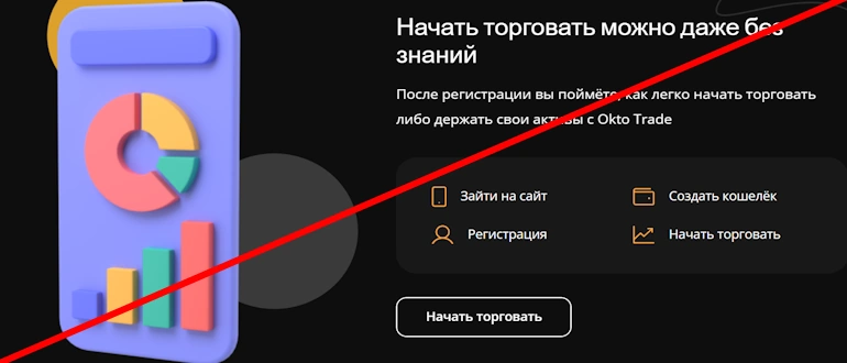Okto Trade: Разоблачение фальшивого проекта с обещаниями нереальной прибыли и потерей средств