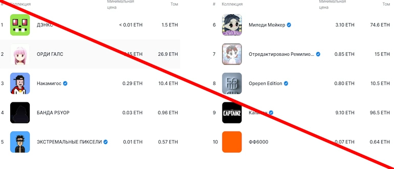 Opensea отзывы — opensea io