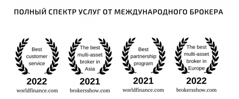 Полный обзор брокера Go Investing