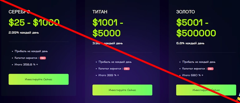 Разоблачение Trendhot: Финансовая пирамида обманывает инвесторов и лишает их средств