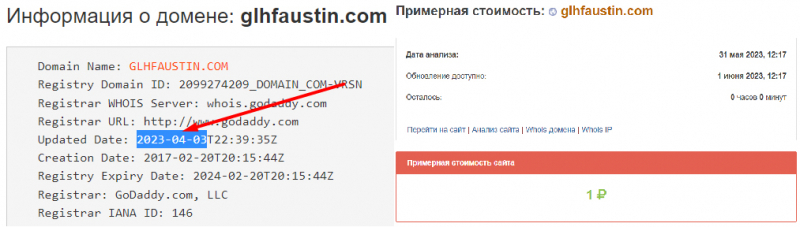 Реален брокер Glh Faustin или нет? Однозначно — клон и лохотрон. Можно ли вернуть потерянные деньги?