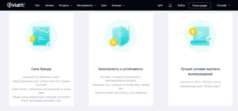 ViaBtc — обзор сервиса и проверка