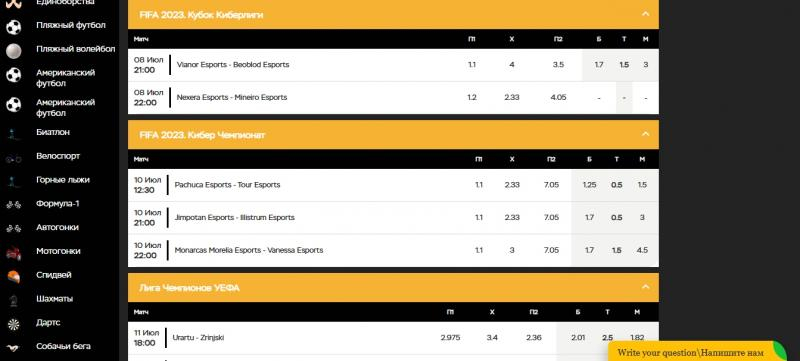 Betfair — отзывы клиентов 2023. Развод на деньги Betfair — отзывы клиентов 2023. Развод на деньги