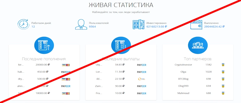 Crypto-Only реальные отзывы о проекте
