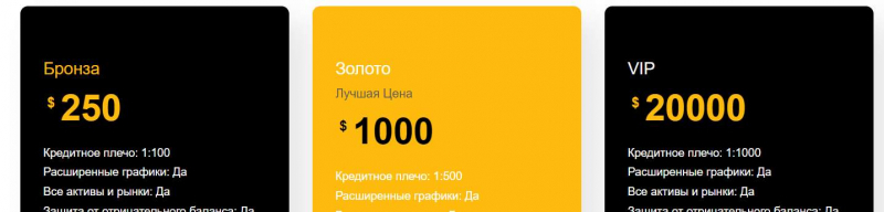 Обзор брокерской компании XTBpro — указывает на то, что перед нами очередной лохотрон и развод.