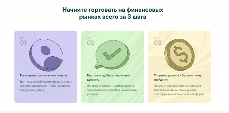 Полный обзор брокера Olipu Rainc Полный обзор брокера Olipu Rainc