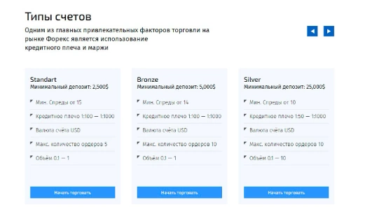 Reiman Group — отзывы о брокере в 2023. Проверка Reiman Group — отзывы о брокере в 2023. Проверка