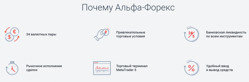 Альфа-форекс — обзор, отзывы, личный кабинет, как открыть счет, демо-счет, минимальный депозит