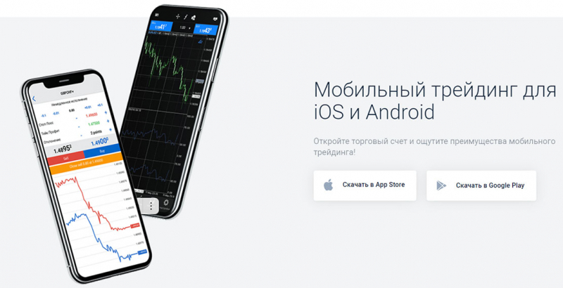 Альфа-форекс — обзор, отзывы, личный кабинет, как открыть счет, демо-счет, минимальный депозит