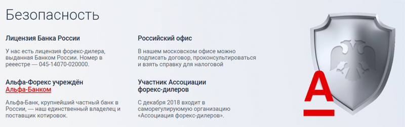 Альфа-форекс — обзор, отзывы, личный кабинет, как открыть счет, демо-счет, минимальный депозит