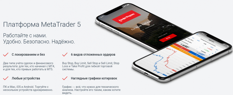 Альфа-форекс — обзор, отзывы, личный кабинет, как открыть счет, демо-счет, минимальный депозит