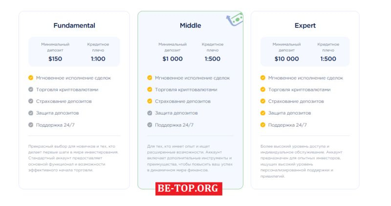 Отзывы о компании Dezlanpr, вывод денег, условия торговли