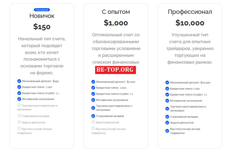 Развод от мошенников из SUG-uoi, вывод денег