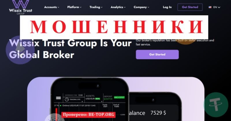 Wissix Trust Group (wissixtg.com). Очередной лохотрон от старых жуликов Wissix Trust Group (wissixtg.com). Очередной лохотрон от старых жуликов