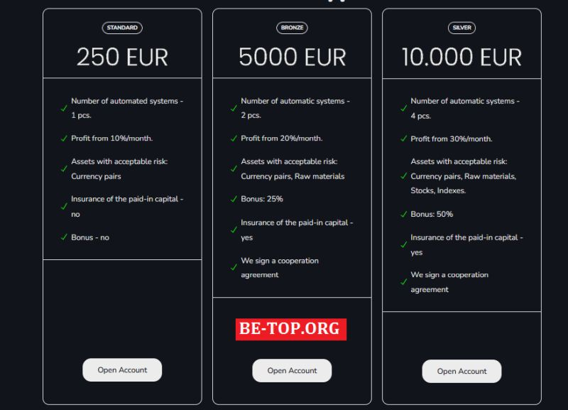 Обзор конторы Ciberai X: отзывы, вывод денег, условия торговли