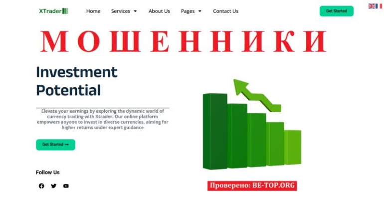 XTrader МОШЕННИК, отзывы и возврат денег из xtrader.ca